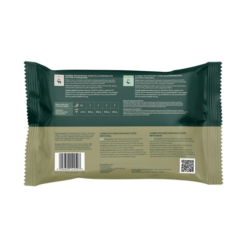 NutriMix dla Kota – MultiPack bezzbożowych saszetek (4 x 100g | 2 Smaki - cielęcina i kaczka)