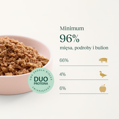 Wieprzowina z kaczką karma Premium+ dla psa